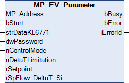 MP_EV_Parameter 1: