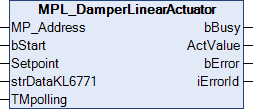 MPL_DamperLinearActuator 1:
