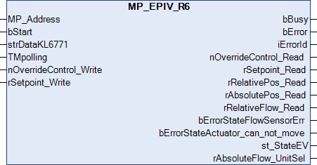 MP_EPIV_R6 1: