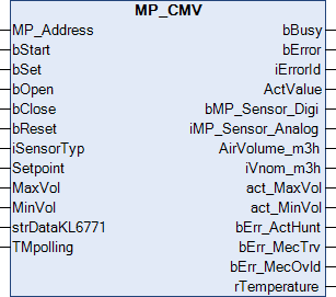 MP_CMV 1: