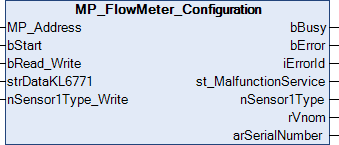 MP_FlowMeter_Configuration 1: