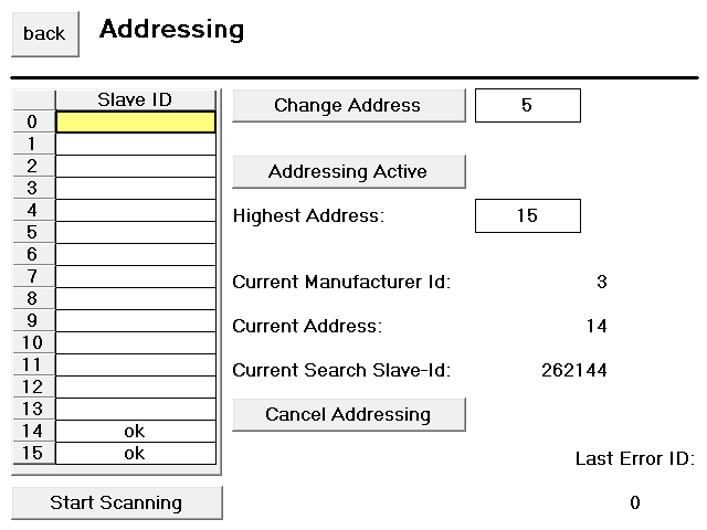 Example: Configuration of SMI devices 3: