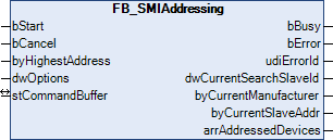 FB_SMIAddressing 1: