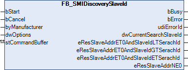 FB_SMIDiscoverySlaveId 1: