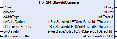 FB_SMISlaveIdCompare 1: