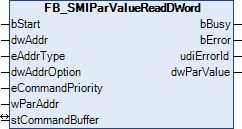 FB_SMIParValueReadDWord 1: