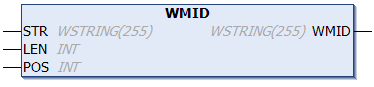 WMID 1: