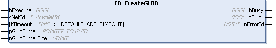FB_CreateGUID 1:
