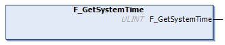F_GetSystemTime 1: