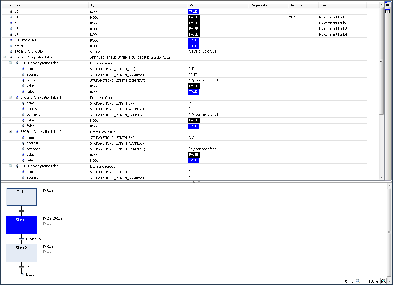 AnalyzeExpression 3: