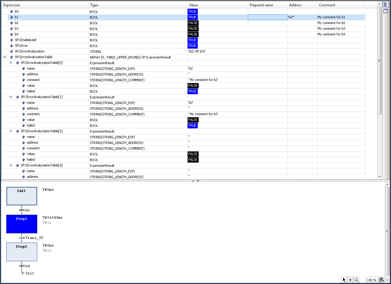 AnalyzeExpression 4: