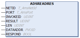 ADSREADRES 1: