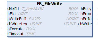 FB_FileWrite 1: