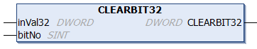 CLEARBIT32 1: