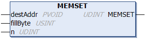 Memset