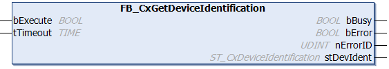 FB_CxGetDeviceIdentification 1: