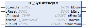 TC_SysLatencyEx 1: