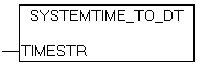 SYSTEMTIME_TO_DT 1: