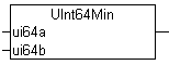 UInt64Min 1: