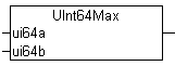 UInt64Max 1: