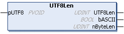 UTF8Len 1: