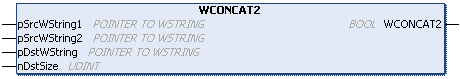 WCONCAT2 1: