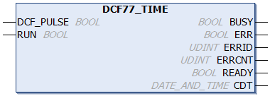 DCF77_TIME 2: