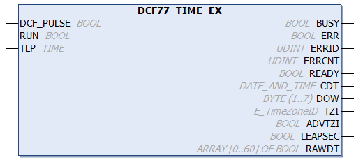 DCF77_TIME_EX 1: