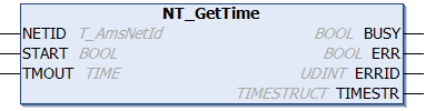 NT_GetTime 1: