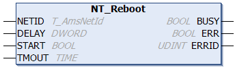 NT_Reboot 1: