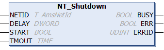 NT_Shutdown 2: