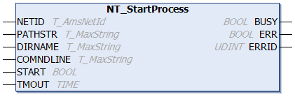 NT_StartProcess 1: