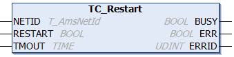 TC_Restart 1: