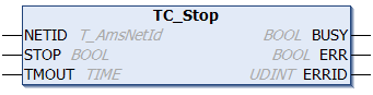 TC_Stop 1: