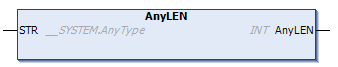 AnyLEN 1: