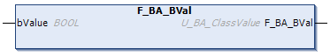 F_BA_BVal 1: