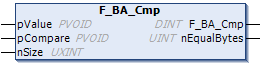F_BA_Cmp 1: