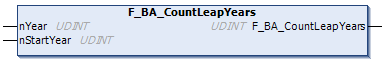 F_BA_CountLeapYears 1: