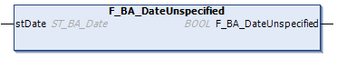 F_BA_DateUnspecified 1: