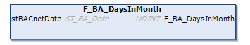 F_BA_DaysInMonth 1: