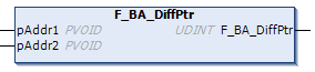 F_BA_DiffPtr 1: