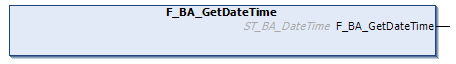 F_BA_GetDateTime 1:
