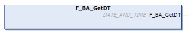 F_BA_GetDT 1: