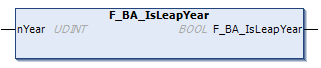 F_BA_IsLeapYear 1: