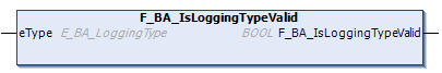 F_BA_IsLoggingTypeValid 1: