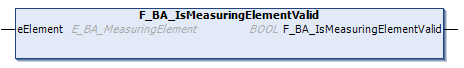 F_BA_IsMeasuringElementValid 1: