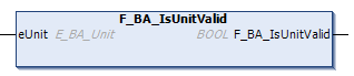 F_BA_IsUnitValid 1: