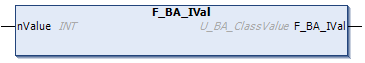 F_BA_IVal 1: