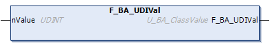 F_BA_UDIVal 1:
