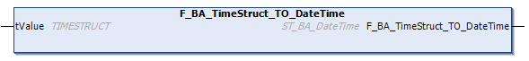 F_BA_TimeStruct_TO_DateTime 1: